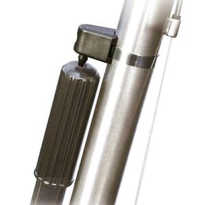 Rixen & Kaul Pumpfix