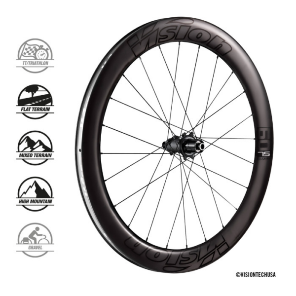 Vision Metron 60 SL Disc Hjulsæt