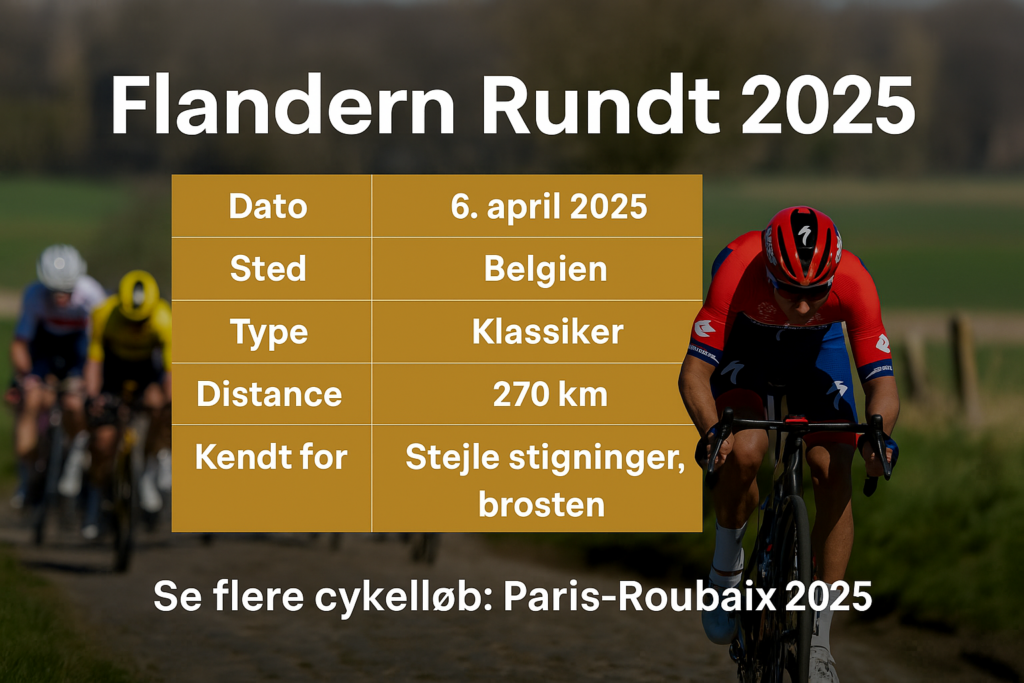 Flandern Rundt 2025 – Cykelsportens Hjerte Banker i Belgien
