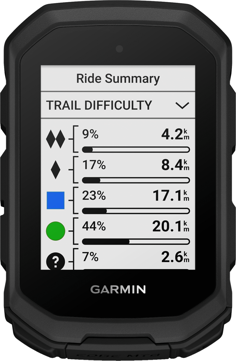 Protezioni Mtb 6x Pellicola Protettiva Per Garmin Edge MTB Protezione Proteggi Supporto Garmin Mtb - 4