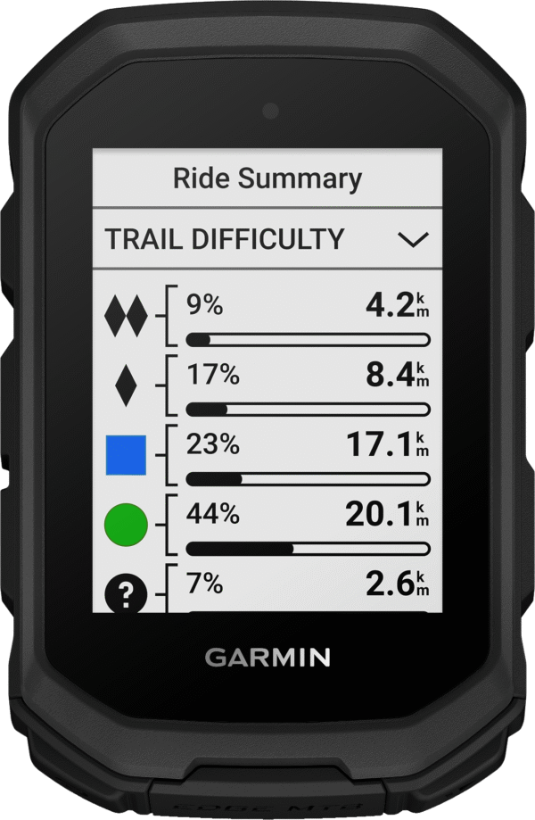 Garmin Edge MTB GPS Cykelcomputer