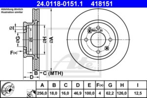 ATE Bremsesæt, skivebremser 142023362 foraksel ventileret 256mm 18mm for KIA HYUNDAI