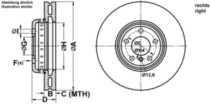 ATE Bremsesæt, skivebremser ijf1414t32 højre ventileret 348mm 36mm for BMW