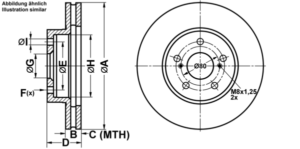 ATE Bremsesæt, skivebremser ijf1414td8 foraksel ventileret 255mm 25mm for TOYOTA LEXUS