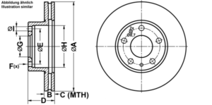 ATE Bremsesæt, skivebremser ijf14150n0 foraksel ventileret 280mm 24mm for PEUGEOT CITROËN FIAT
