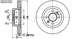 ATE Bremsesæt, skivebremser ijf14155b8 foraksel ventileret 259mm 20mm for RENAULT DACIA