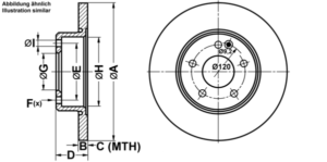 ATE Bremsesæt, skivebremser ijf14157y2 foraksel fuld 284mm 12mm for MERCEDES-BENZ