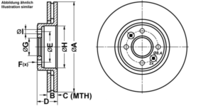 ATE Bremsesæt, skivebremser ijf1415b80 foraksel ventileret 280mm 24mm for RENAULT
