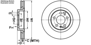 ATE Bremsesæt, skivebremser ijf1415c28 foraksel ventileret 280mm 22mm for VAG SKODA
