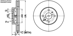 ATE Bremsesæt, skivebremser ijf1415ey4 foraksel ventileret 255mm 20mm for TOYOTA