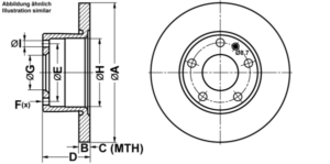 ATE Bremsesæt, skivebremser ijf1415h32 foraksel fuld 280mm 12mm for BMW