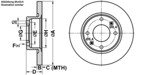 ATE Bremsesæt, skivebremser ijf1415uu4 foraksel fuld 247mm 10mm for PEUGEOT CITROËN