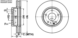 ATE Bremsesæt, skivebremser ijf14163r6 foraksel ventileret 280mm 25mm for MERCEDES-BENZ