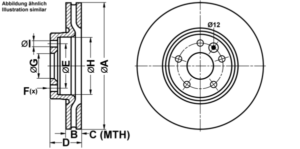ATE Bremsesæt, skivebremser ijf1416ge2 foraksel ventileret 300mm 28mm for FORD VOLVO LAND ROVER