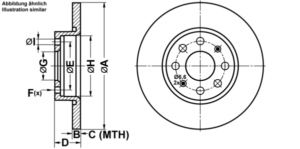 ATE Bremsesæt, skivebremser ijf1416k16 foraksel fuld 257mm 12mm for OPEL VAUXHALL FIAT