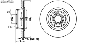 ATE Bremsesæt, skivebremser ijf14174z2 foraksel ventileret 360mm 34mm for VAG
