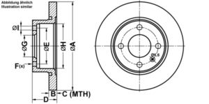 ATE Bremsesæt, skivebremser ijf1417bc2 foraksel fuld 236mm 12mm for SKODA VAG