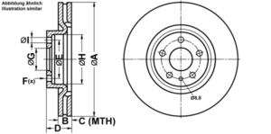 ATE Bremsesæt, skivebremser ijf1417ld8 foraksel ventileret 284mm 22mm for VAUXHALL OPEL FIAT