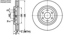 ATE Bremsesæt, skivebremser ijf1417ur2 foraksel ventileret 320mm 28mm for NISSAN RENAULT