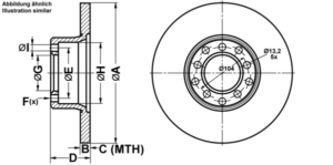 ATE Bremsesæt, skivebremser ijf14182k0 foraksel fuld 278mm 12mm for MERCEDES-BENZ