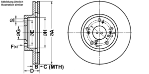 ATE Bremsesæt, skivebremser ijf1418804 foraksel ventileret 282mm 23mm for HONDA