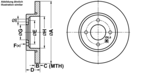 ATE Bremsesæt, skivebremser ijf1418d98 foraksel fuld 255mm 12mm for VAG