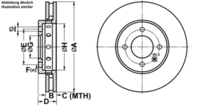 ATE Bremsesæt, skivebremser ijf1418k38 foraksel ventileret 256mm 22mm for VAG SEAT SKODA