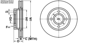 ATE Bremsesæt, skivebremser ijf1418w23 foraksel ventileret 260mm 24mm for FORD