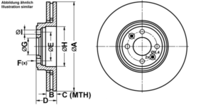 ATE Bremsesæt, skivebremser ijf1419e63 foraksel ventileret 300mm 24mm for RENAULT
