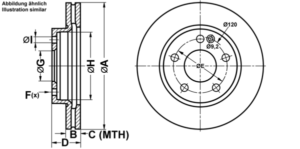 ATE Bremsesæt, skivebremser ijf1419hw7 foraksel ventileret 260mm 22mm for MERCEDES-BENZ