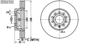 ATE Bremsesæt, skivebremser ijf1419qm5 foraksel ventileret 288mm 25mm for SKODA SEAT VAG