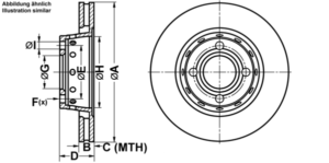 ATE Bremsesæt, skivebremser ijf1419uk3 foraksel ventileret 280mm 22mm for VAG