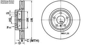 ATE Bremsesæt, skivebremser ijf141aih1 foraksel ventileret 320mm 28mm for INFINITI NISSAN RENAULT