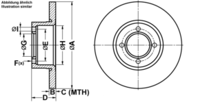 ATE Bremsesæt, skivebremser ijf141blw3 foraksel fuld 246mm 12mm for OPEL VAUXHALL