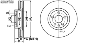 ATE Bremsesæt, skivebremser ijf141c1z9 foraksel ventileret 285mm 28mm for PEUGEOT CITROËN FIAT