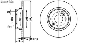 ATE Bremsesæt, skivebremser ijf141clg9 foraksel fuld 259mm 12mm for RENAULT DACIA SMART