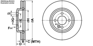 ATE Bremsesæt, skivebremser ijf141d3d7 foraksel ventileret 280mm 22mm for MINI BMW