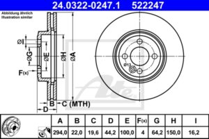 ATE Bremsesæt, skivebremser ijzjsgiqa5 foraksel ventileret 294mm 22mm for MINI