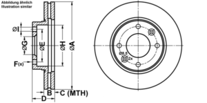 ATE Bremsesæt, skivebremser ijf14177z6 foraksel ventileret 247mm 20mm for PEUGEOT CITROËN RENAULT