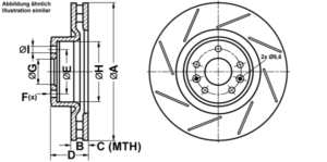 ATE Bremsesæt, skivebremser ijf141bz49 foraksel ventilationsslids 340mm 28mm for VOLVO RENAULT