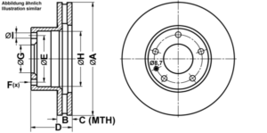 ATE Bremsesæt, skivebremser ijf141dd29 foraksel ventileret 280mm 25mm for BMW