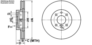 ATE Bremsesæt, skivebremser ijf1414s08 foraksel ventileret 257mm 20mm for FIAT