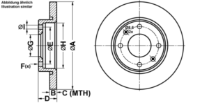 ATE Bremsesæt, skivebremser ijf1414x06 foraksel fuld 247mm 13mm for PEUGEOT CITROËN
