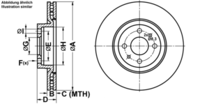 ATE Bremsesæt, skivebremser ijf14150d4 foraksel ventileret 284mm 22mm for PEUGEOT CITROËN FIAT