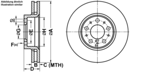 ATE Bremsesæt, skivebremser ijf1415jp2 foraksel ventileret 285mm 26mm for VOLVO