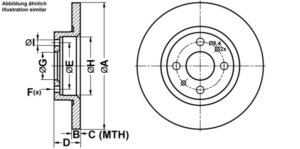 ATE Bremsesæt, skivebremser ijf1415k94 foraksel fuld 257mm 12mm for FIAT