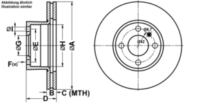ATE Bremsesæt, skivebremser ijf1415zd0 foraksel ventileret 255mm 22mm for BMW STEYR