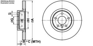 ATE Bremsesæt, skivebremser ijf14165d0 foraksel fuld 281mm 15mm for FIAT