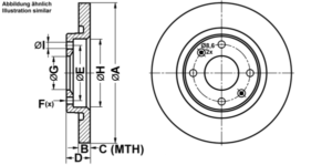 ATE Bremsesæt, skivebremser ijf1416cr8 foraksel fuld 266mm 13mm for CITROËN PEUGEOT OPEL