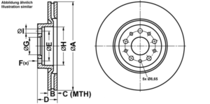 ATE Bremsesæt, skivebremser ijf1416kg2 foraksel ventileret 284mm 22mm for VAUXHALL FIAT OPEL
